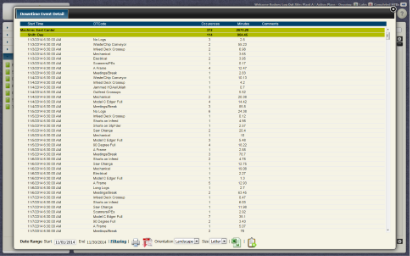 <em>Downtime Reports - Downtime Event Report</em>