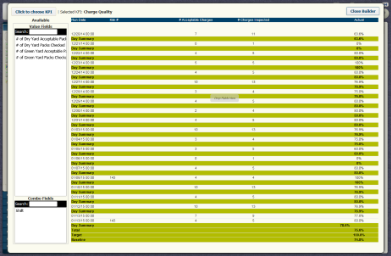 <em>Figure 2 - Report Setup page showing the Report Builder for Tabular Reports</em>